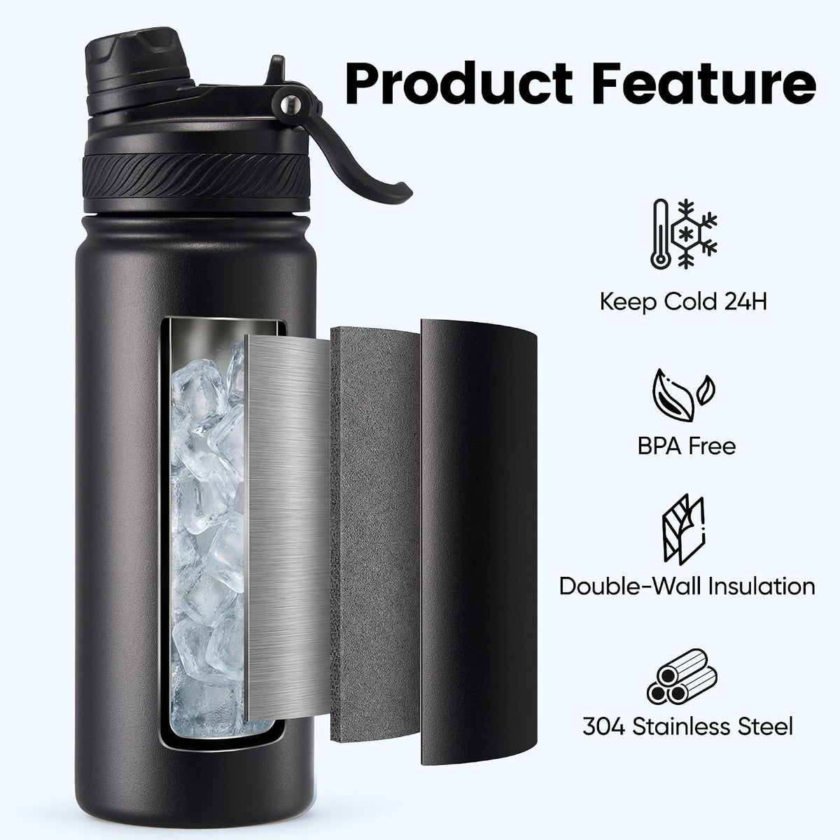 Fijinhom Insulated Stainless Steel Water Bottle, type 17,Black+Green&Black