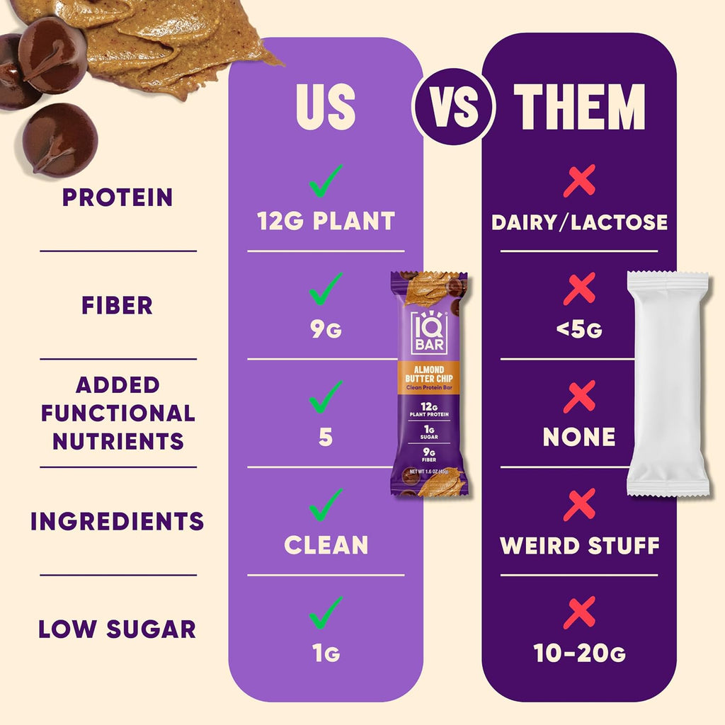 IQBAR Clean Protein Bars, Low Sugar Keto, Almond Butter Chip 12-Count