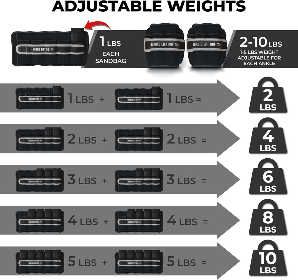 Adjustable 5lb Ankle Weights (1 Pair) for Women & Men - Nordic Lifting