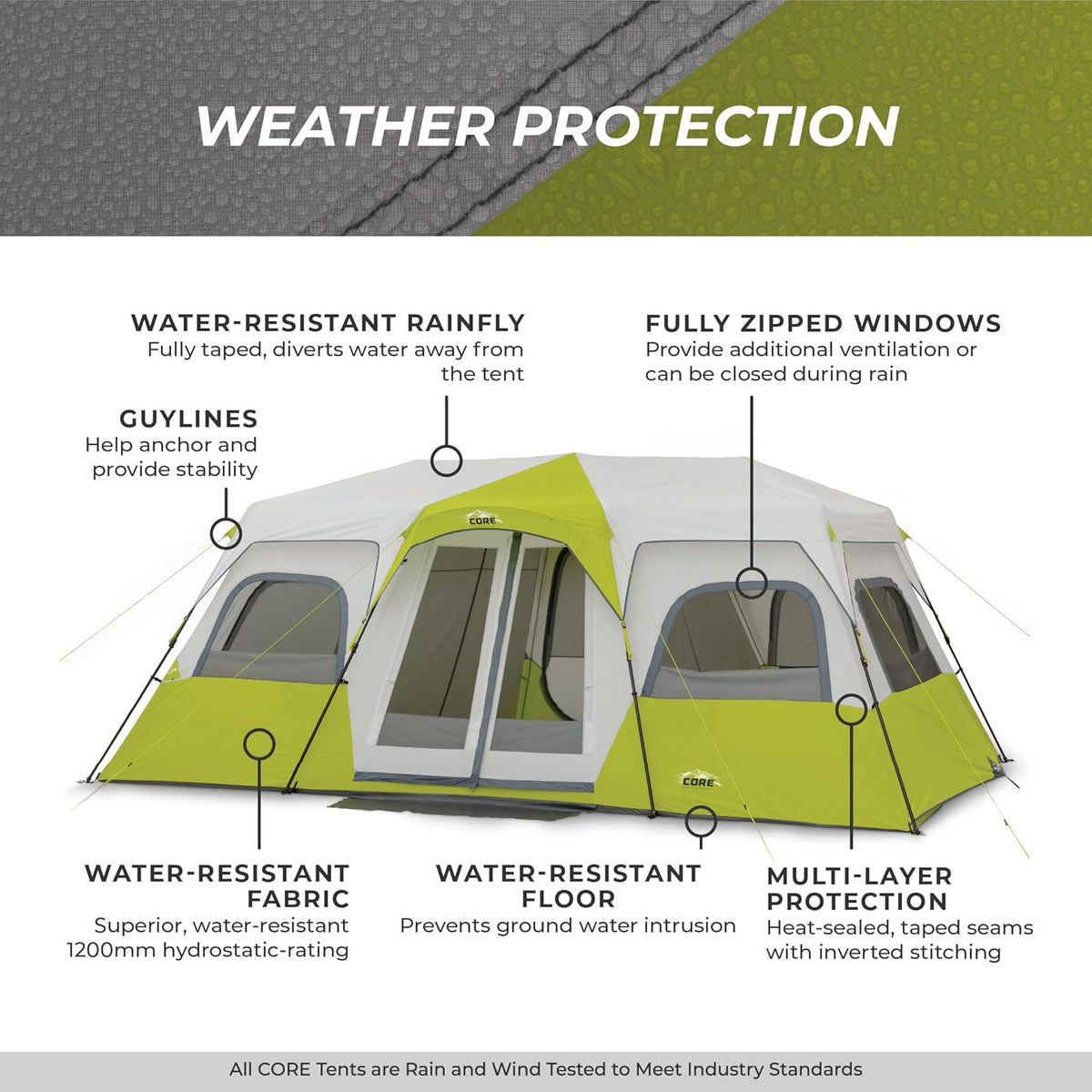 CORE Instant Cabin Tents | Family Cabin Multi Room Pop Up Tents Car Camping | Included Storage Pockets for Camping Accessories