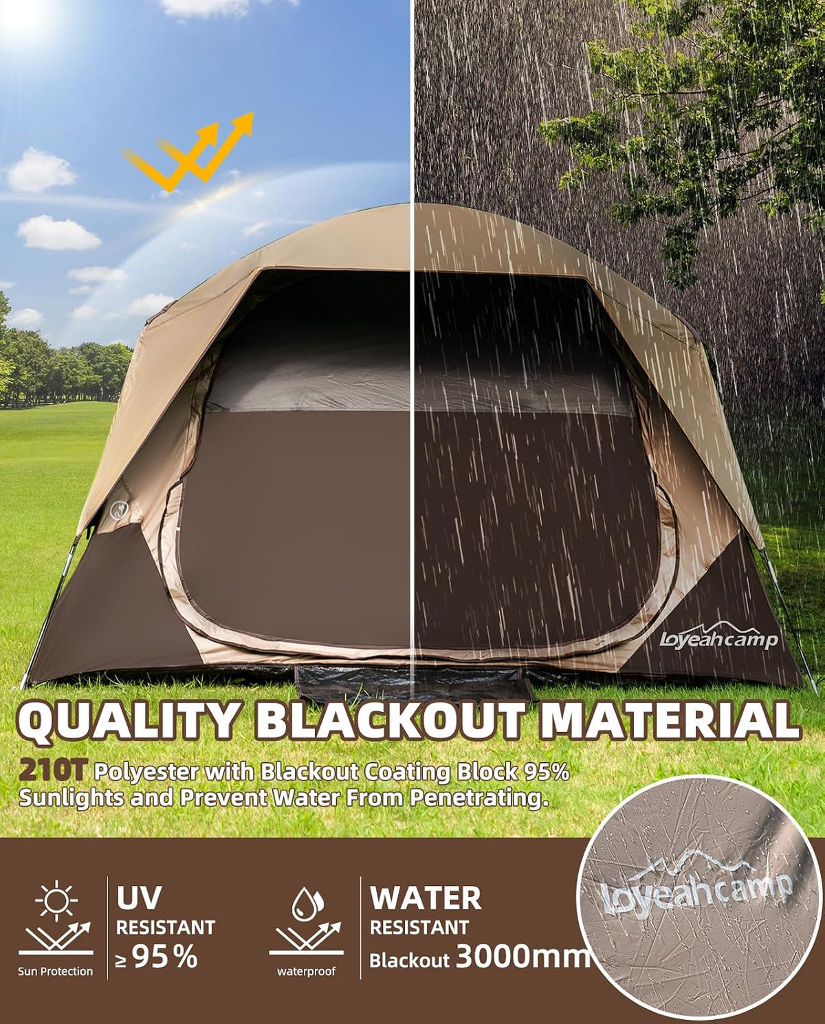 LOYEAHCAMP Tent 4/6 Person Blackout Camping Tent with Rainfly