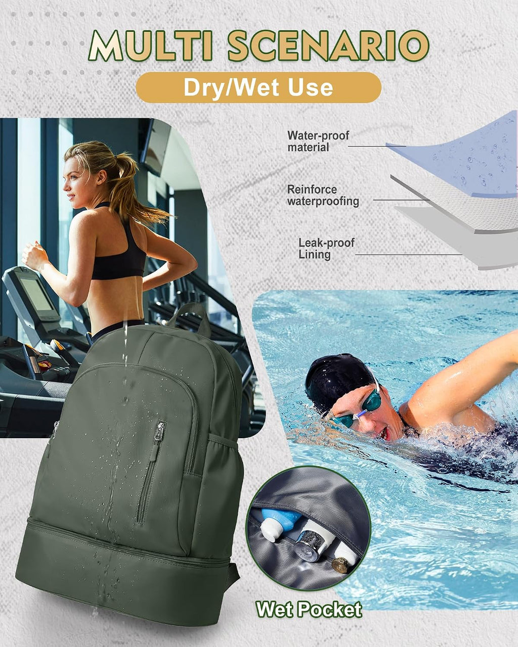 Gym Backpack for Women Men, Lightweight Gym Bag with Shoe Compartment, Waterproof Sports Backpack with Wet Pocket, Green