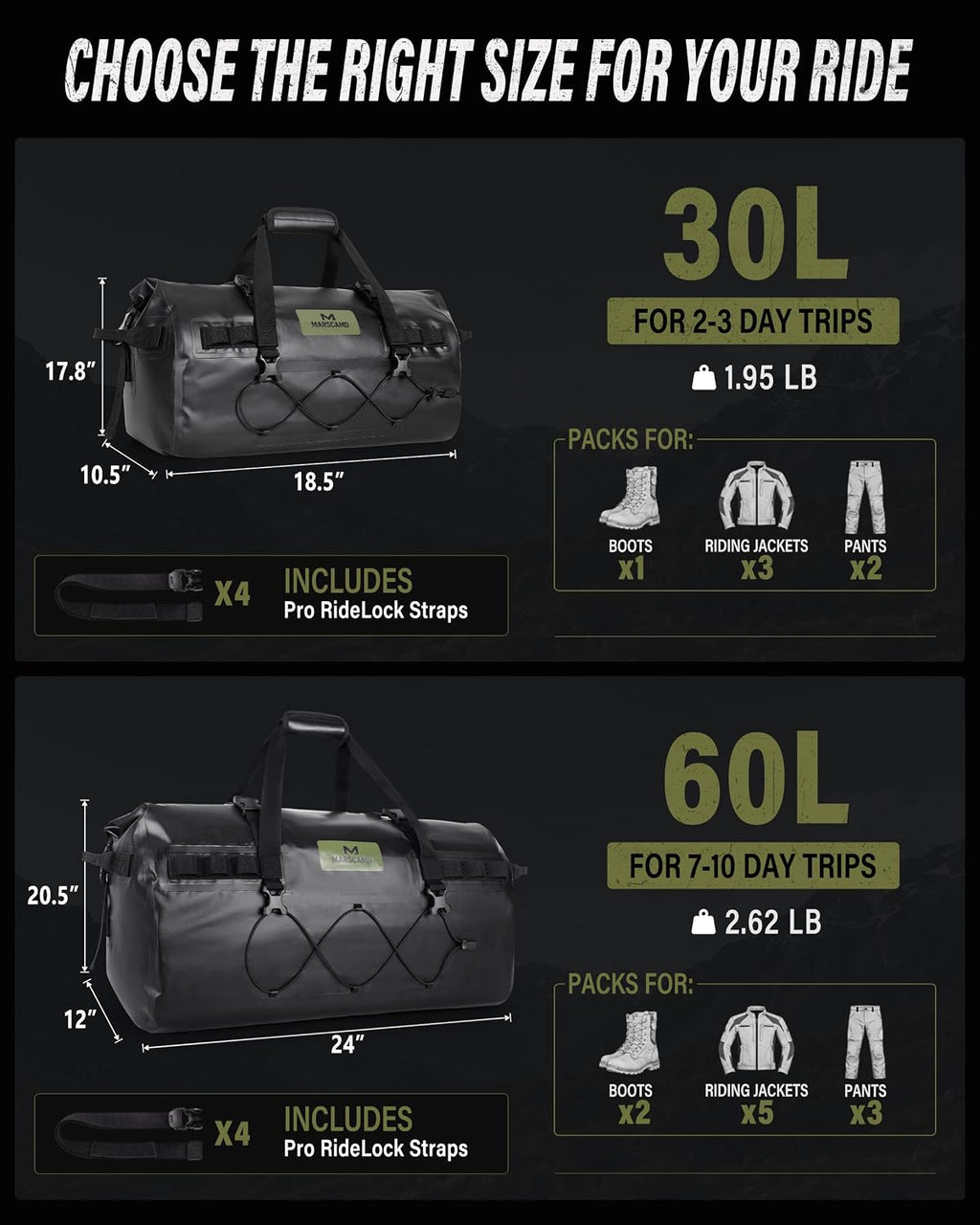 Marscamd Waterproof Motorcycle Dry Bag, Tail Saddle Luggage Roll-Top Design
