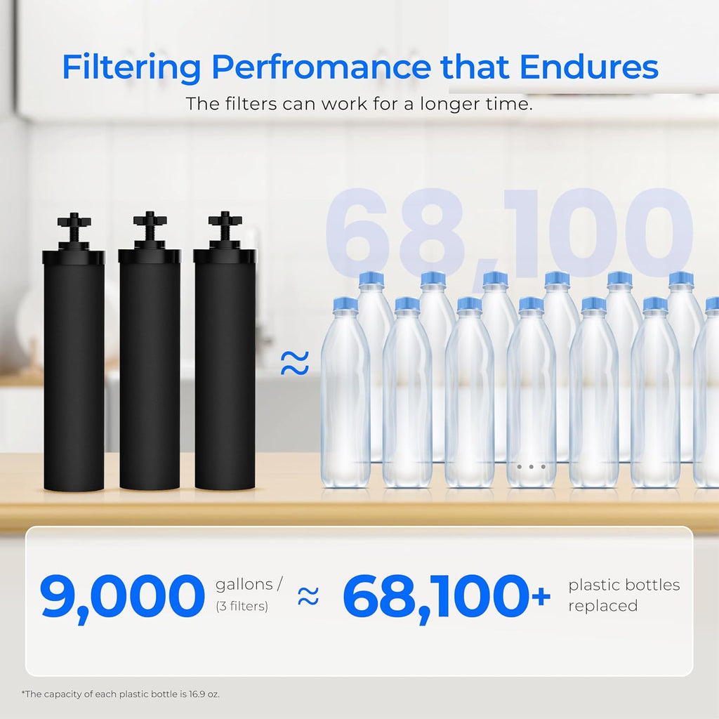 Waterdrop TK-AE Gravity Water Filter System, with 3 Black Carbon Filters