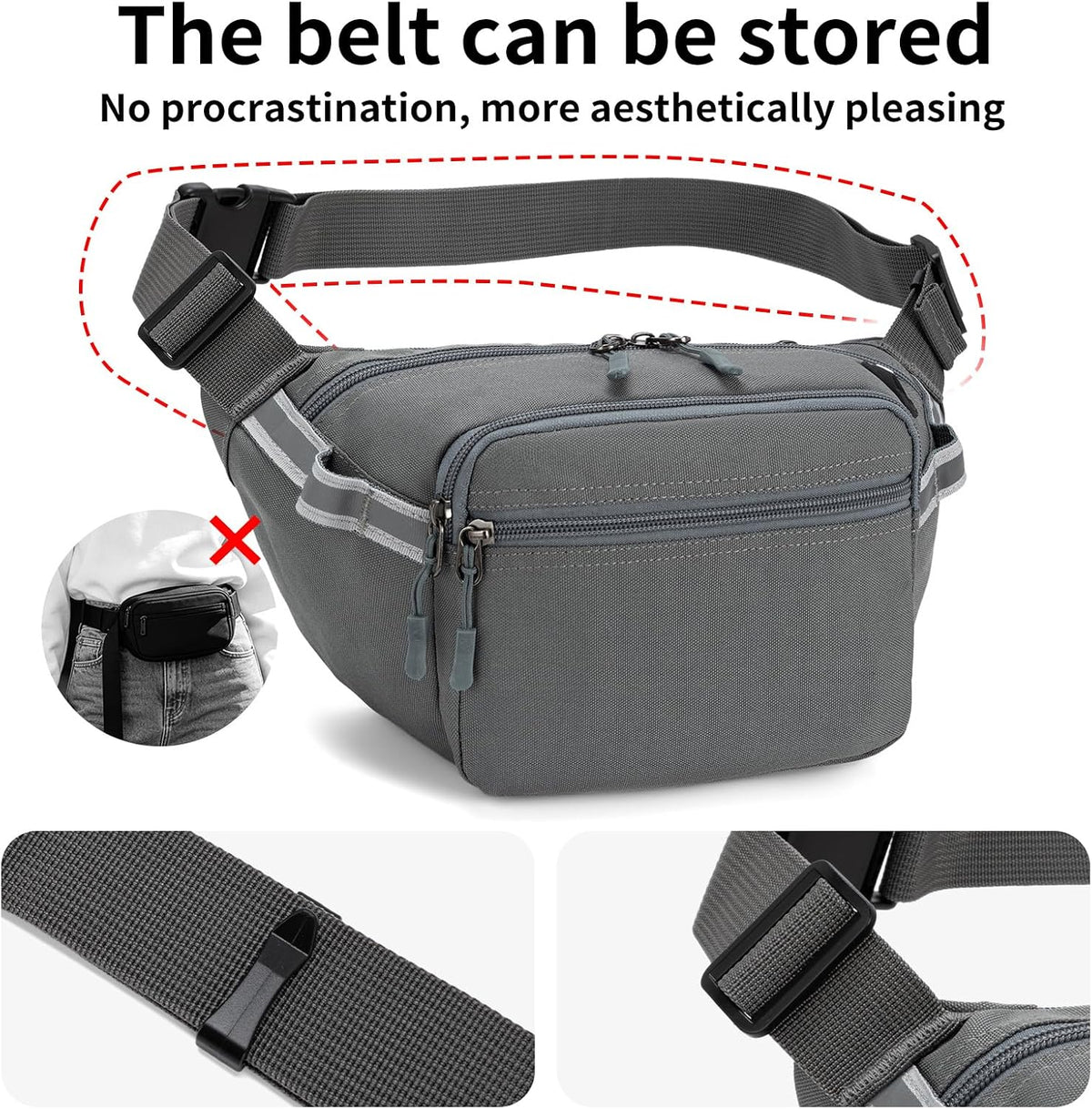 RFID Blocking Fanny Pack for Men Women, 5-Pocket Crossbody Hip Waist Bag
