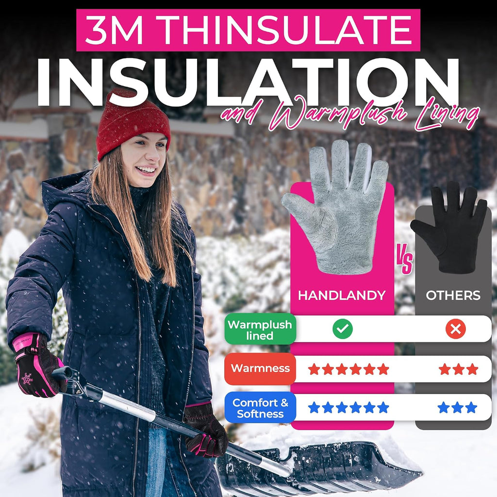 HANDLANDY Winter Work Gloves for Men Women, 3M Thinsulate Insulated Thermal Waterproof Skiing Hiking Cold Weather Gloves