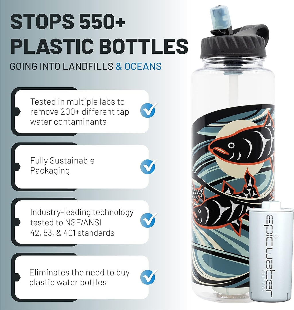 Epic Water Filters Nalgene OG Water Bottle with Filter, USA Made, BPA Free, Removes 99.99% Tap Water Contaminants, Forever Chemicals, LeClair Art, 48 oz