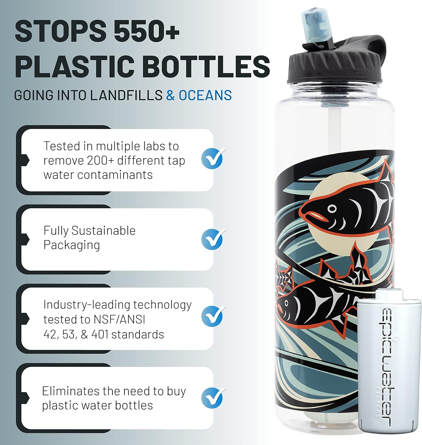 Epic Water Filters Nalgene OG Water Bottle with Filter, USA Made, BPA Free, Removes 99.99% Tap Water Contaminants, Forever Chemicals, LeClair Art, 48 oz