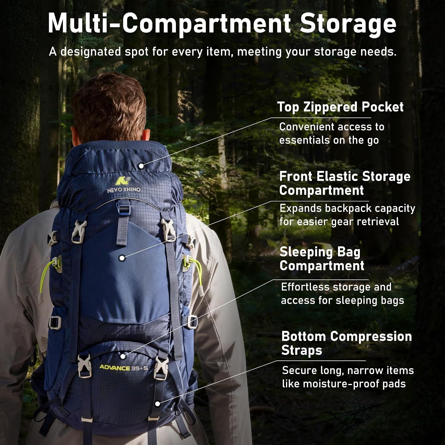 N NEVO RHINO 40L Internal Frame Hiking Backpack with Rain Cover