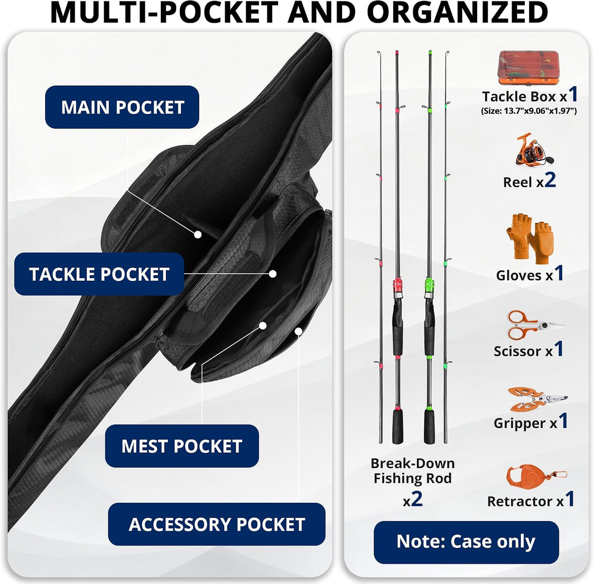 PEKREWS Fishing Rod Case, 53.5inch Fishing Pole Bag with Tackle Pockets