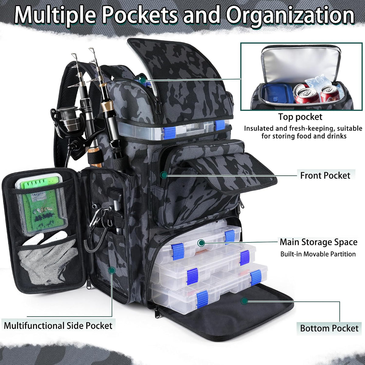 Fishing Tackle Backpack With Rod Holders, 45L Large Tackle Bag & Fishing Tackle Backpack for Fishing, Camping, Hiking,Camouflage