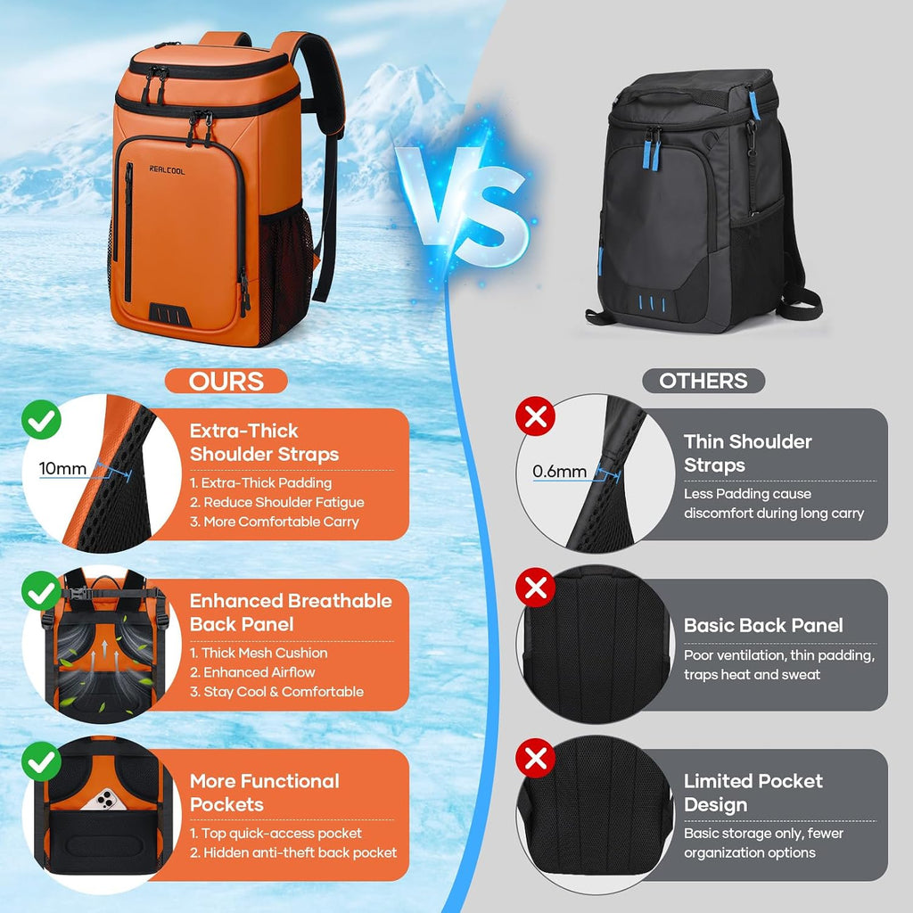 RealCool Insulated Cooler Backpack, 33 Can Leakproof Soft Camping Bag