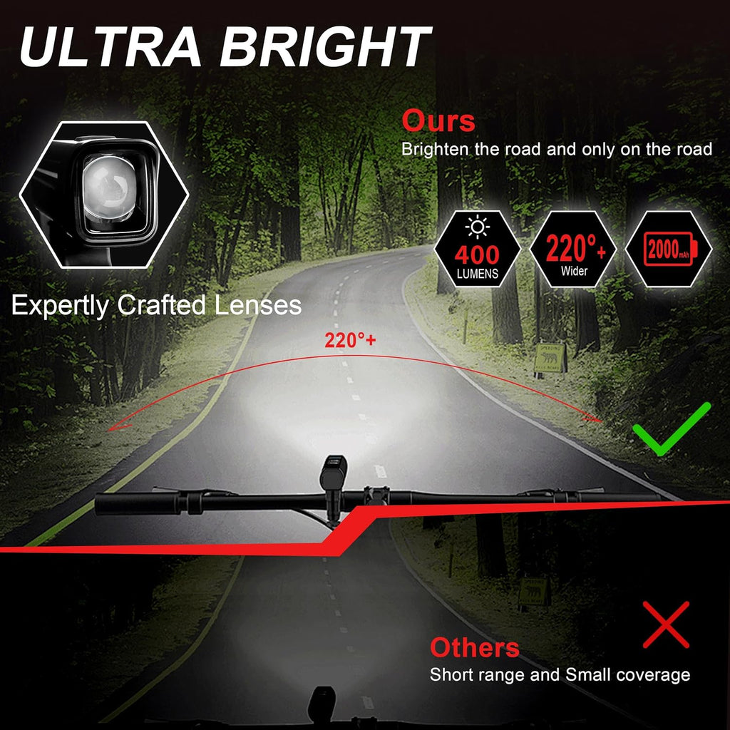 G2FS LITH- Bcycle Front and Rear Light Set. USB-Rechargeable Bike Lights Feature 4+5 Lighting Modes for Night Riding，Suitable for Night Riding& Handheld Flashlights