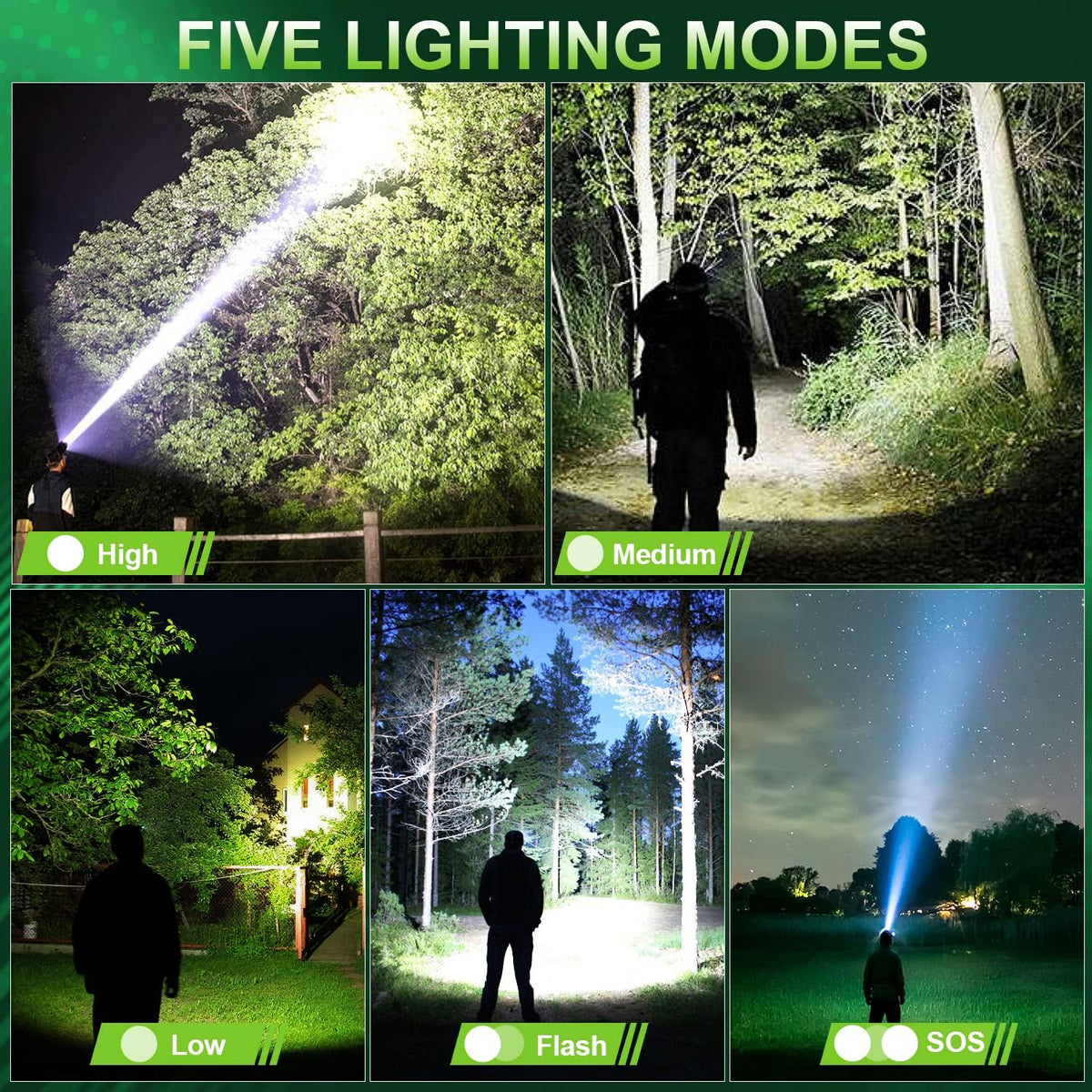 Bud K Rechargeable LED Headlamp, 1000 Lumens Super Bright Headlamp Flashlight with Motion Sensor, 5 Modes, 135°Adjustable, IPX7 Waterproof Head Lamp for Camping, Running, Climbing, Hiking