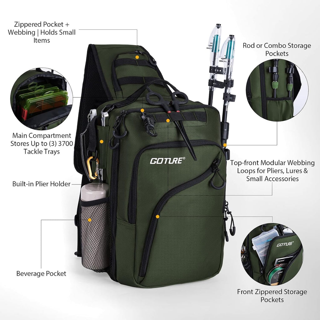 Goture Green Tactical Fishing Bag with 3 Trays,1680D Fishing Backpack