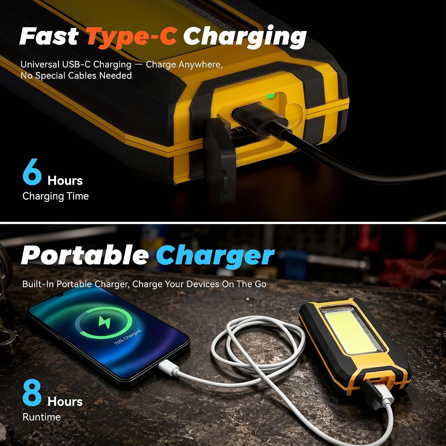 innofox 2-Pack LED Rechargeable Magnetic Work Light 1500 Lumens, Hanging Hook with 3 Modes, LED Work Light for Car Repair, Camping, and Hurricane Use
