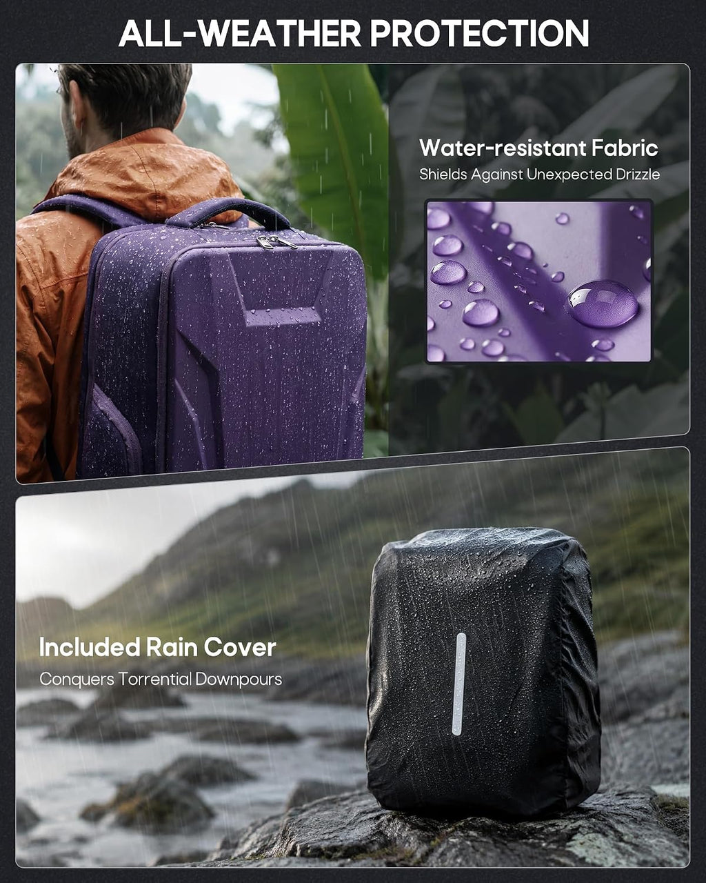 RAINSMORE Camera Backpack,Hardshell Photography DSLR Camera Bag，Purple
