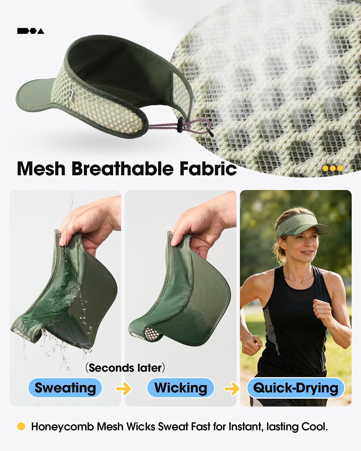 SUNMECI Mesh Breathable Sports Visor - Men Women Adjustable Lightweight Quick Dry Sun Hat for Tennis, Golf, Running
