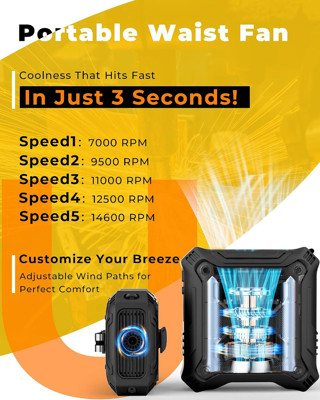 TUNISE Portable Fan with 5-Speed Settings, Dual-Sided Clip on Wearable Belt Waist Fan for 8000mAh, 2 Settings including Flashlight,Travel Essential for Outdoor Camping as Power Bank