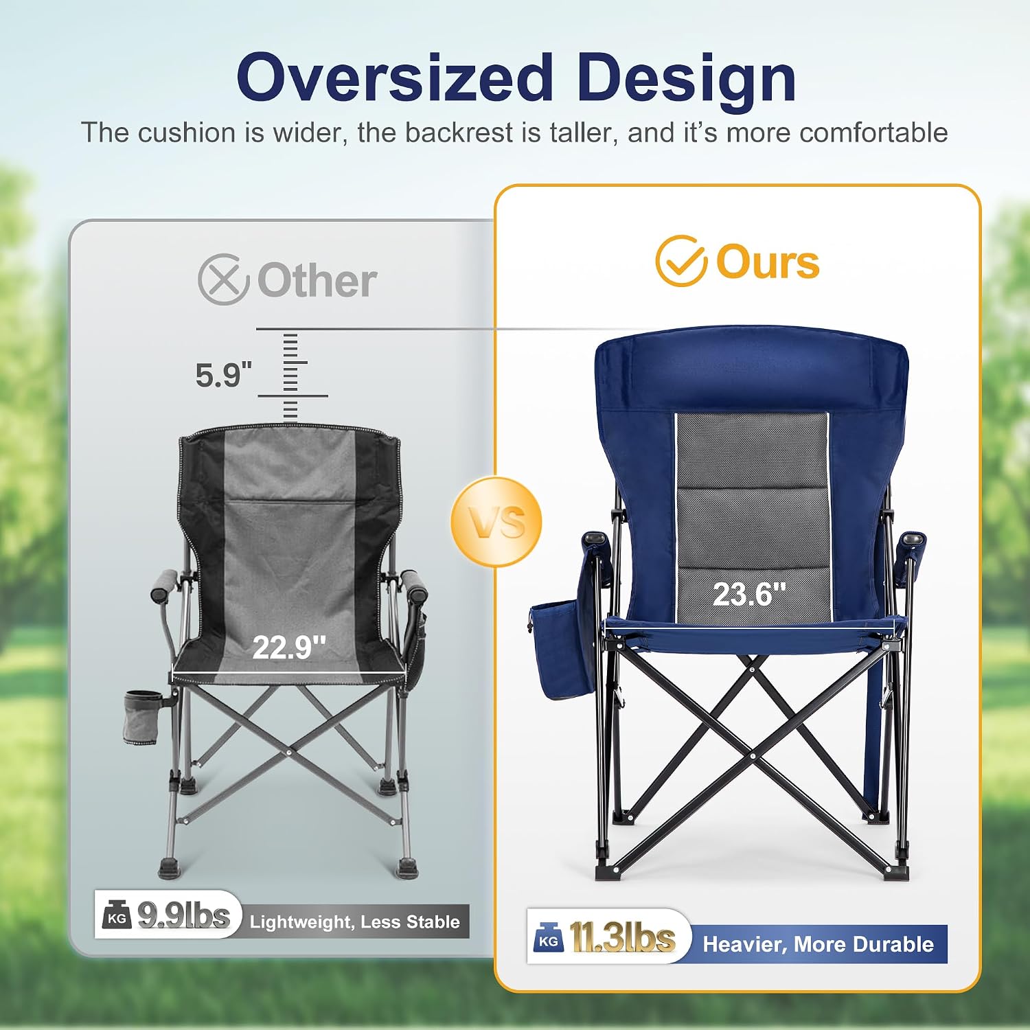 LET'S CAMP Oversized Camping Chairs High Back Lawn Chair 2 Pack(Blue)500LBS