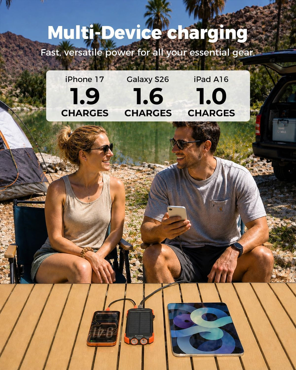 BLAVOR Solar Power Bank 10,000mAh, Portable Wireless Charger, 20W Fast Charging External Battery Pack with USB C for Cell Phones, Solar Panel Charging with Dual Flashlight for Camping