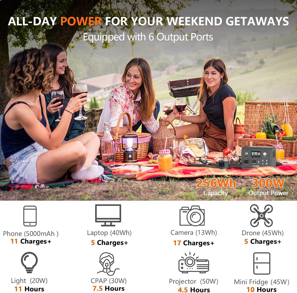 ALLWEI Portable Power Station 300W, 256Wh Solar Generator LiFePO4 Battery