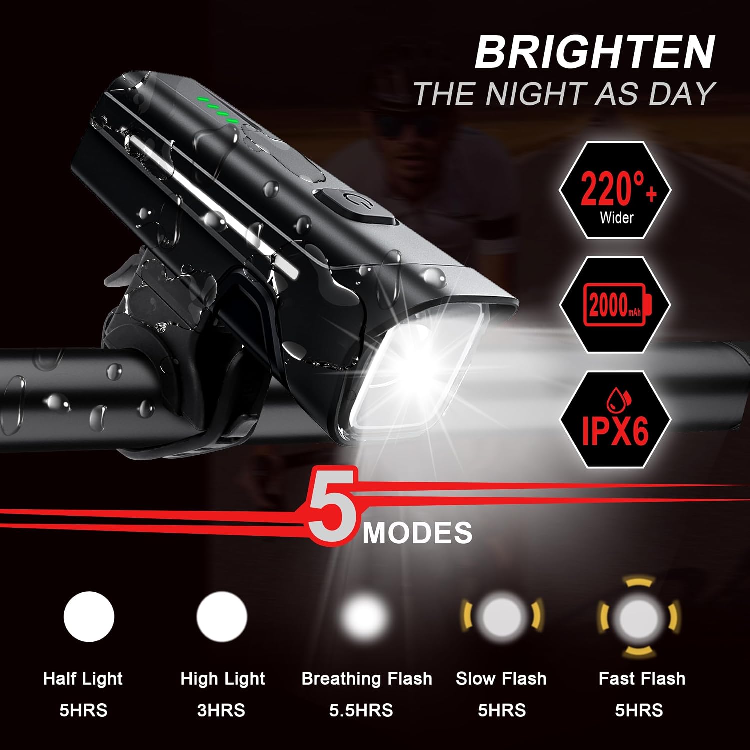 G2FS LITH- Bcycle Front and Rear Light Set. USB-Rechargeable Bike Lights Feature 4+5 Lighting Modes for Night Riding，Suitable for Night Riding& Handheld Flashlights