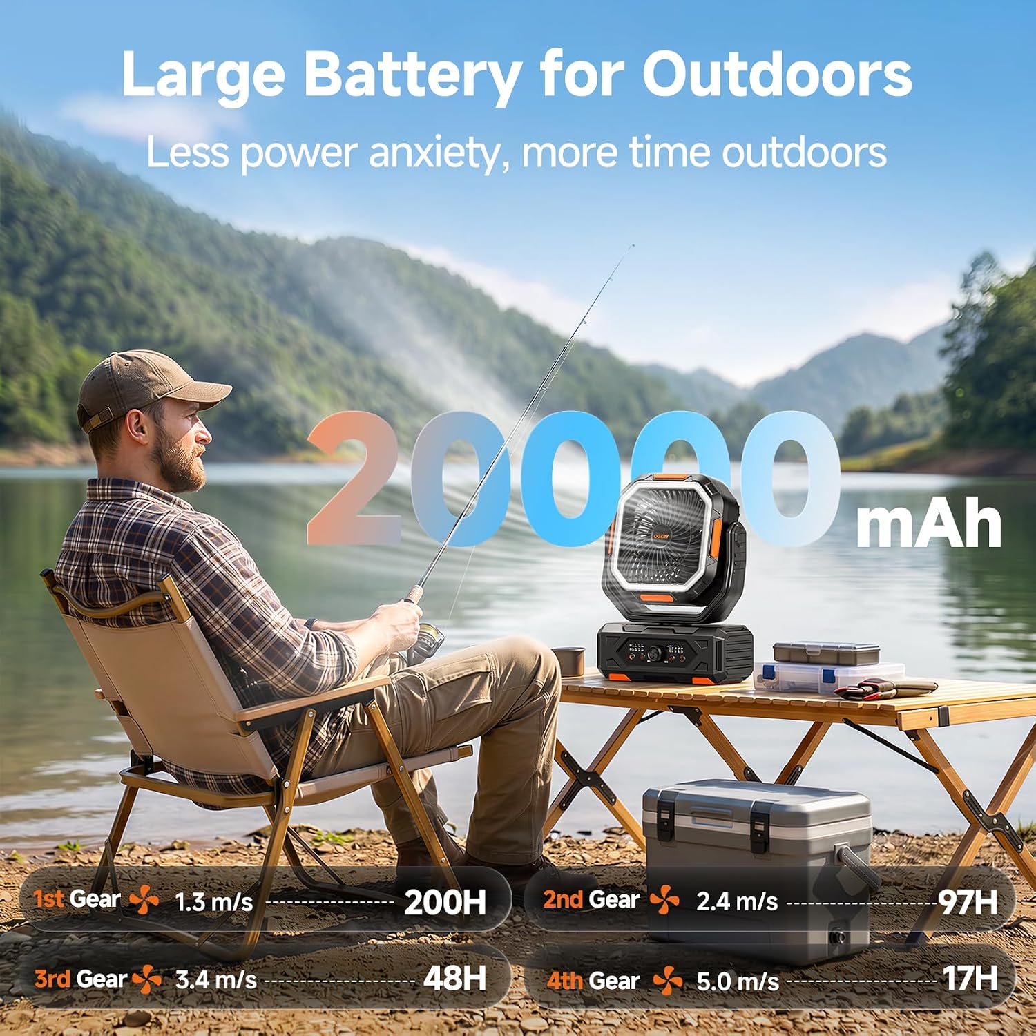 OGERY Camping Fan, Portable Fan Rechargeable with 20000mAh Battery