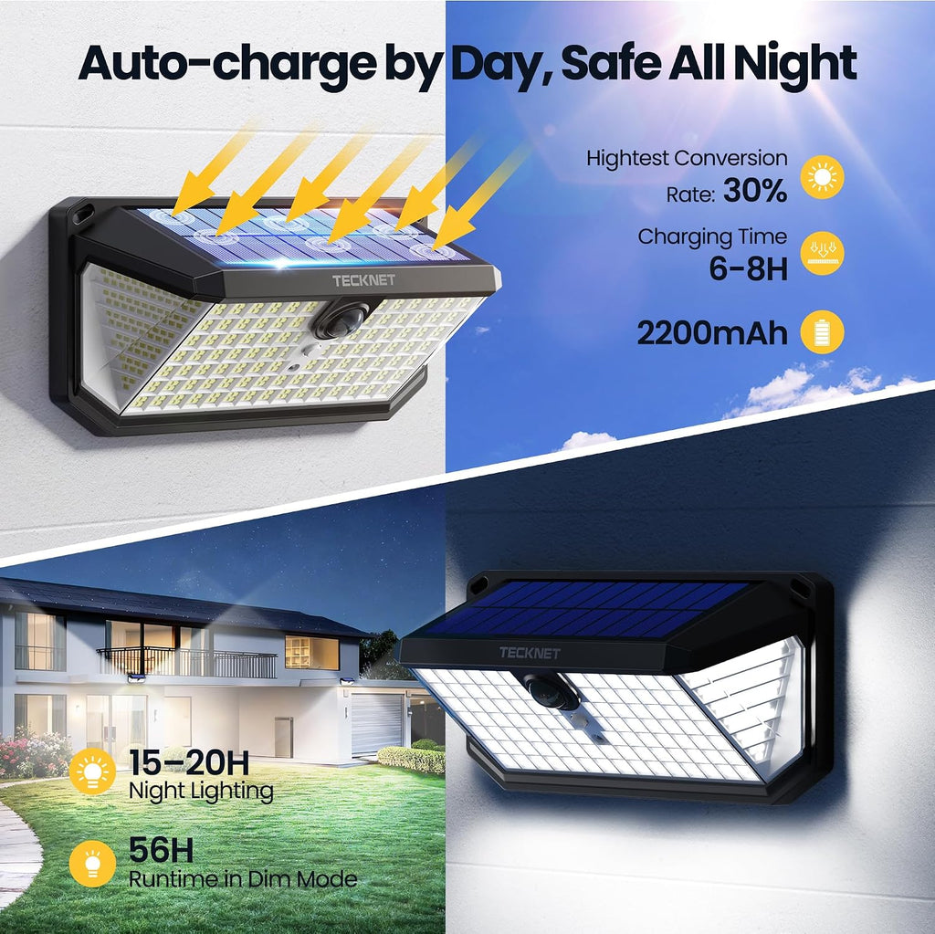 TECKNET 546 LED Motion Sensor Outdoor Lights with Remote Control Hook 2Pack