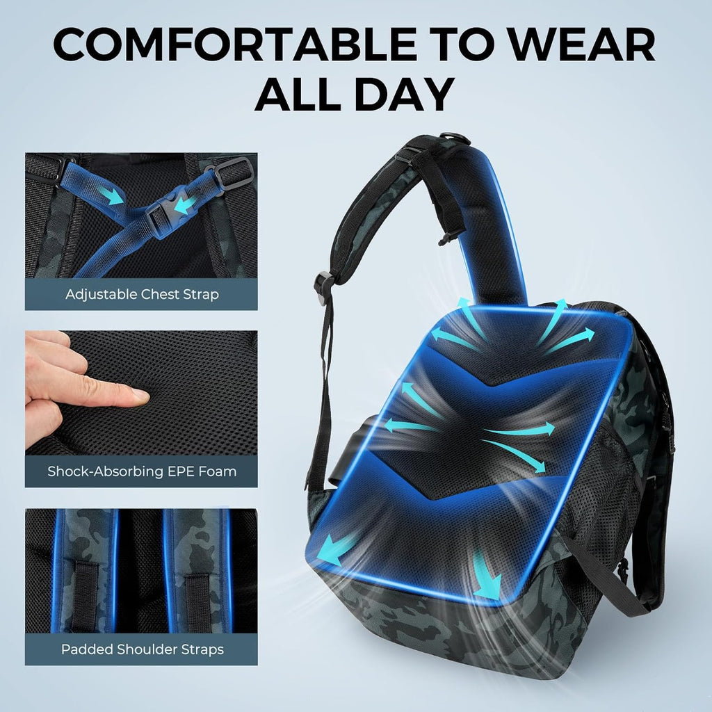 KastKing KastMate Fishing Backpack With 2 Rod Holders, Black Camo