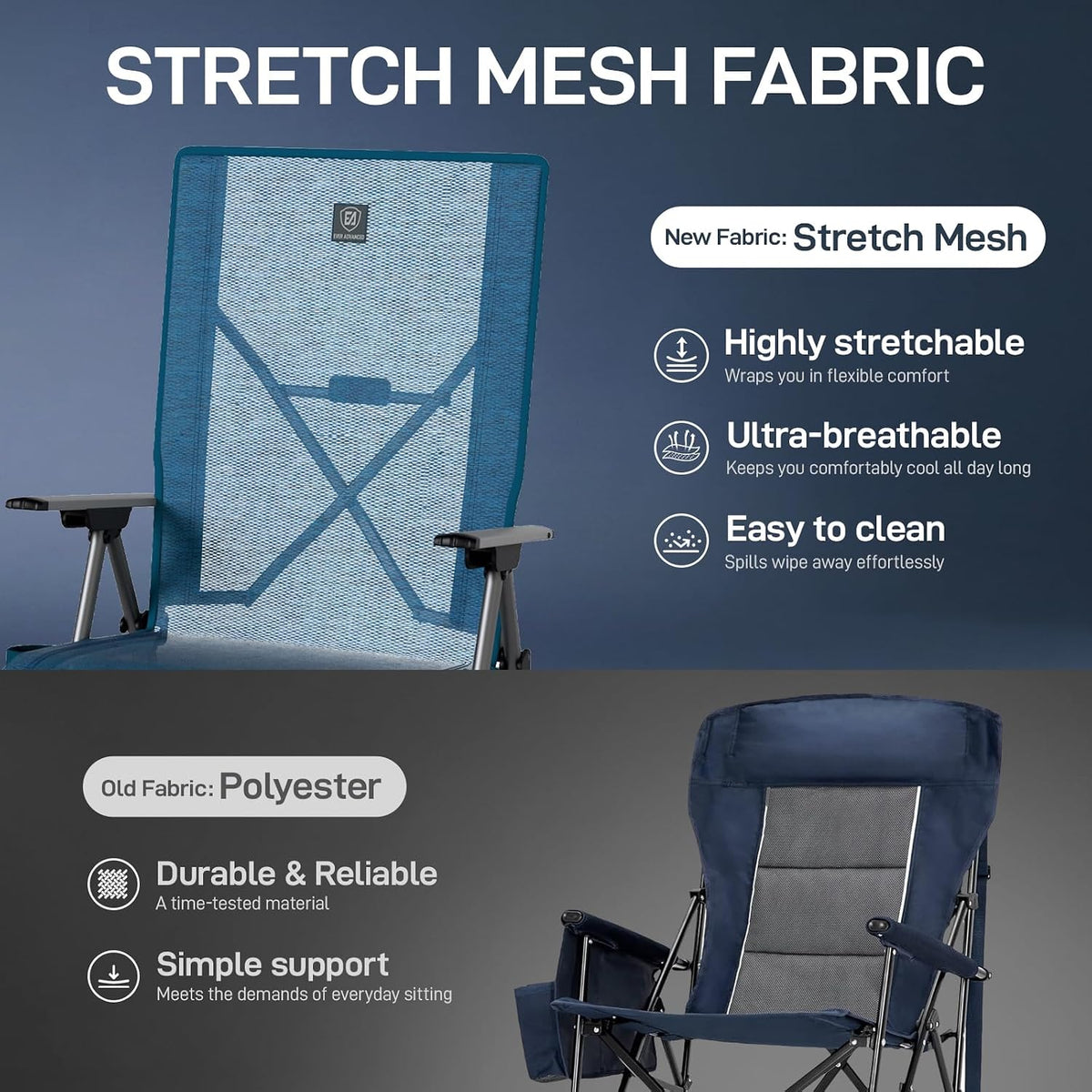 EVER ADVANCED Reclining Camping Chairs for Adult Supports 350lbs Mesh Blue