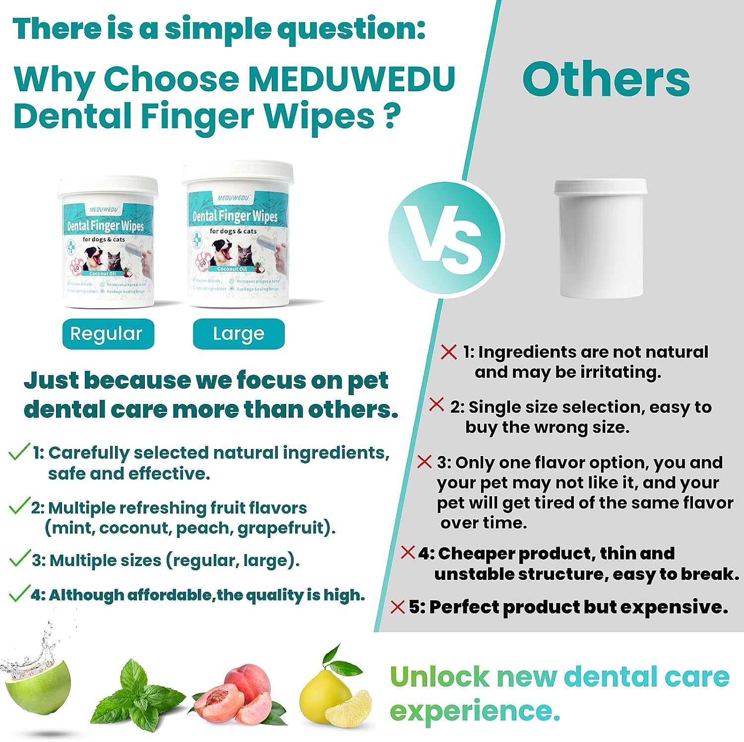 MEDUWEDU Dental Care Finger Wipes 120 Counts,Teeth Cleaning Finger Wipes for Dogs & Cats,Reduces Plaque & Supports Oral Freshness, Coconut Scent