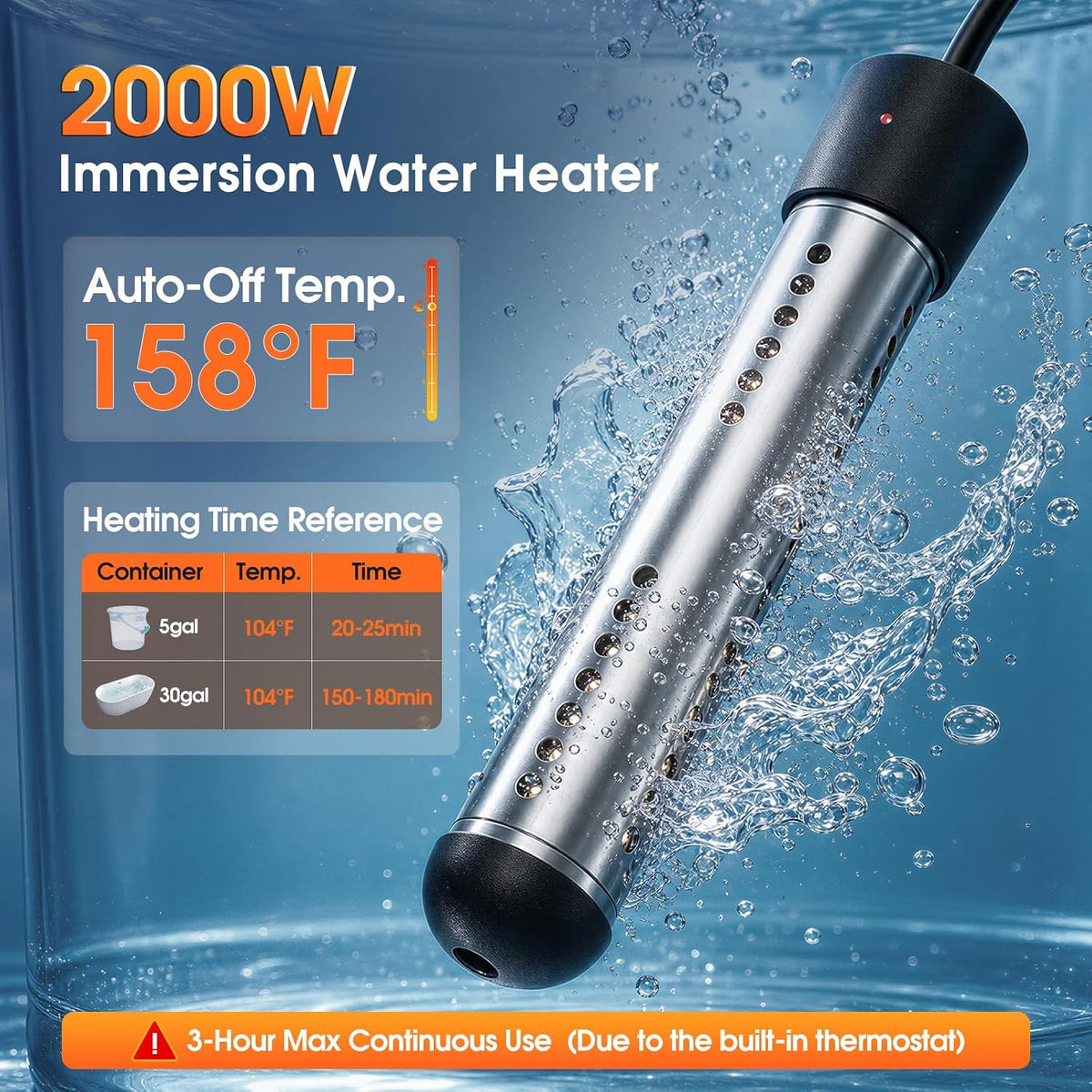 CRESTWAVE Camping Shower with Heater, 6000mAh Rechargeable Portable Shower