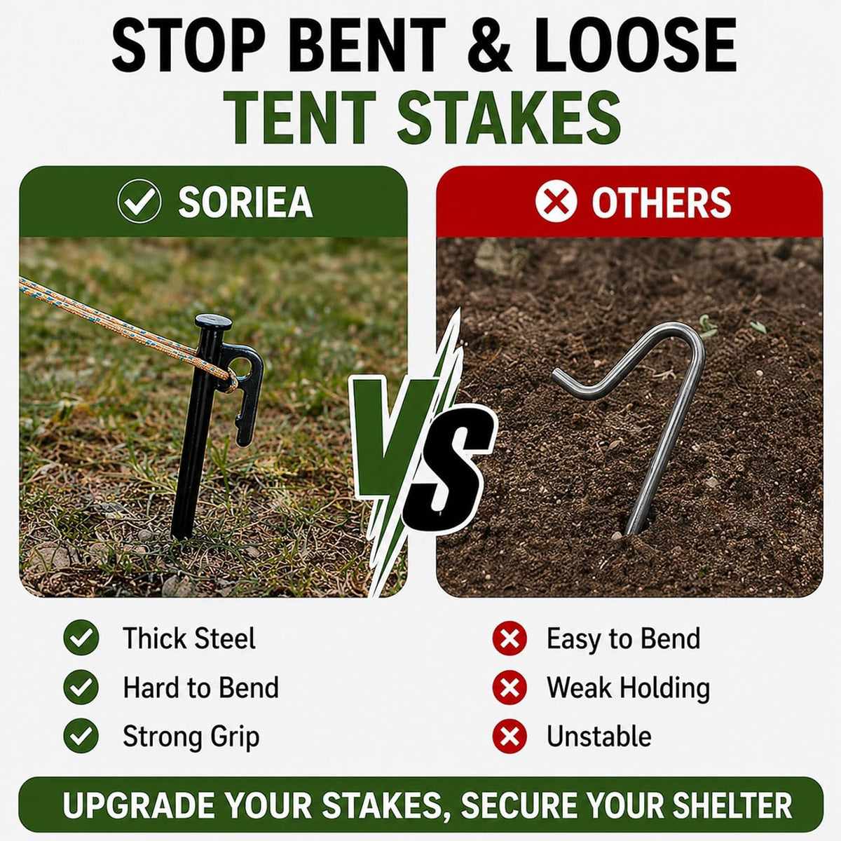 16 Inch Heavy Duty Steel Tent Stakes, 2 Pack Ground Anchors, Black