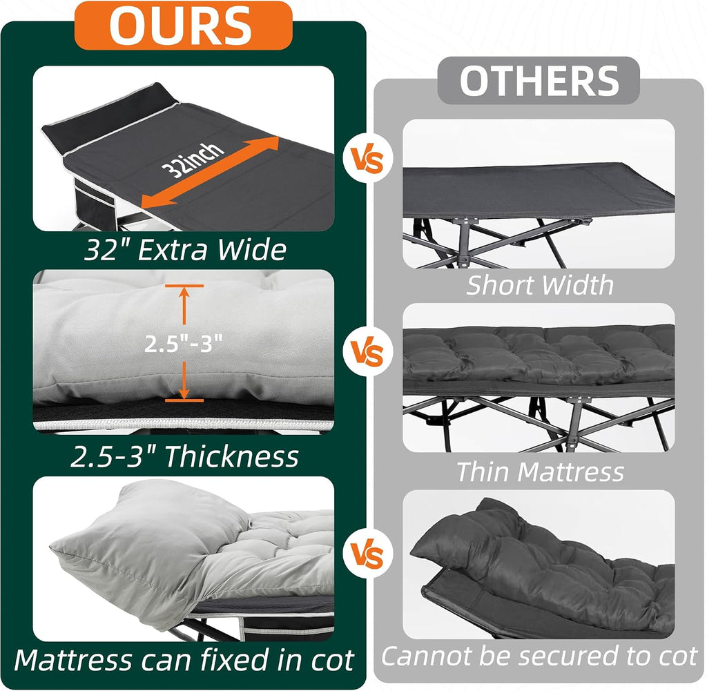 Fragess Portable Camping Cot, 32" Extra Wide Camping Cots for Adults with Thick Mattress, Heavy Duty Sleeping Cot Holds Up to 600LBS, Cots for Sleeping, Rv, Beach, Patio, Office Naps(Grey)