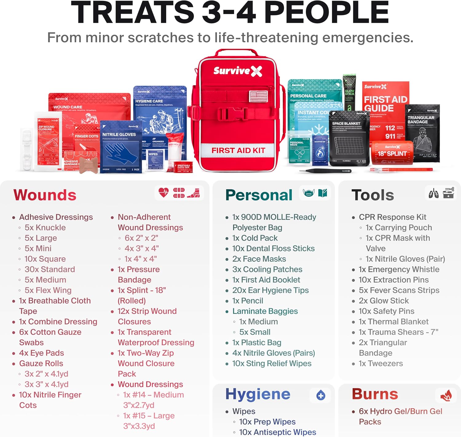 SurviveX Large First Aid Kit, Emergency Kit for 3-4 People