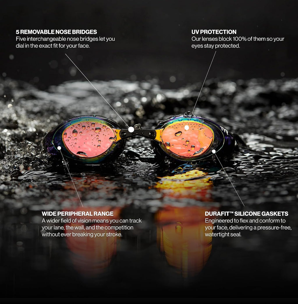 TYR Adult Blackhawk Racing Goggles - Streamlined Performance Swim Goggles