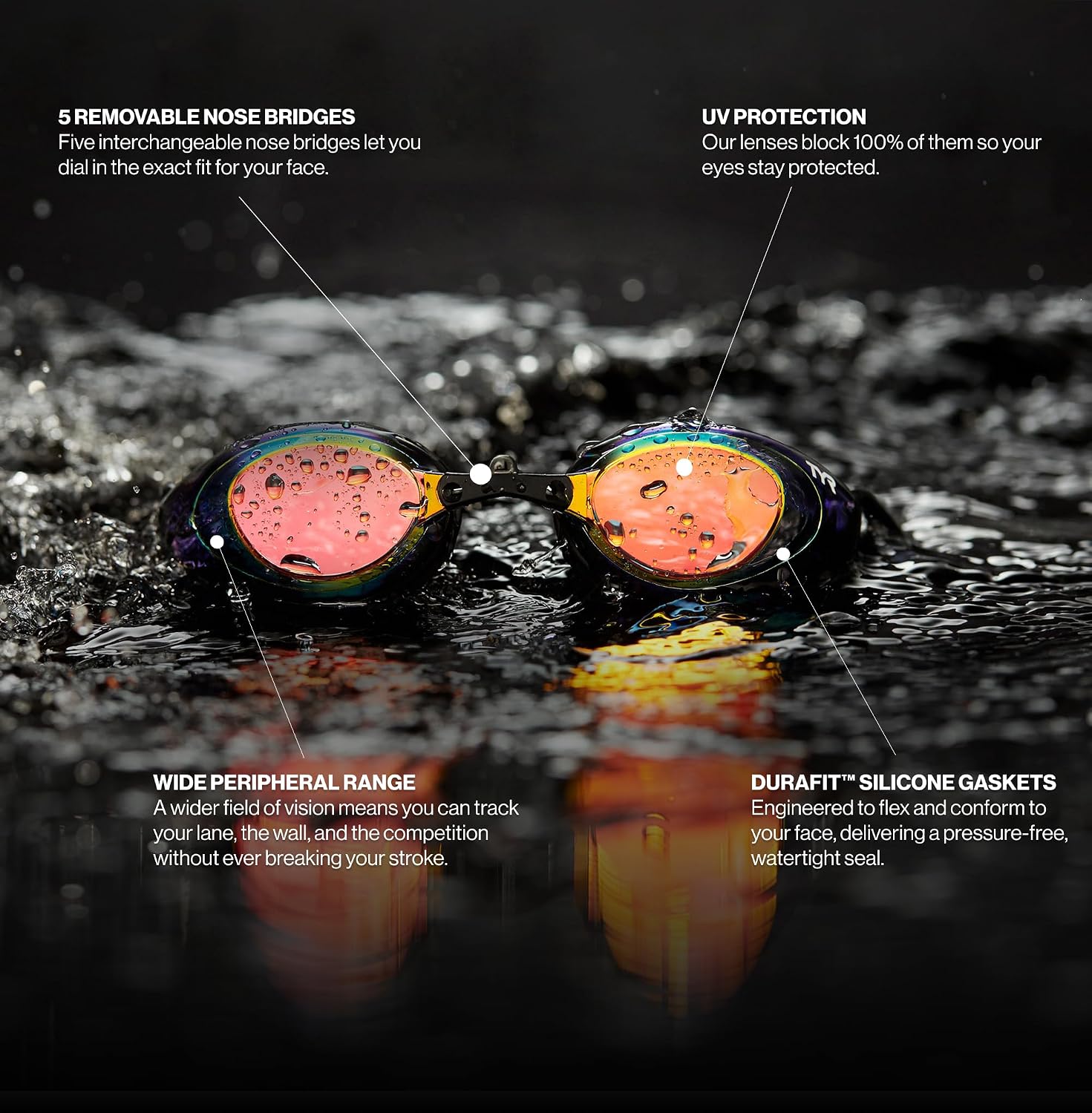 TYR Adult Blackhawk Racing Goggles - Streamlined Performance Swim Goggles