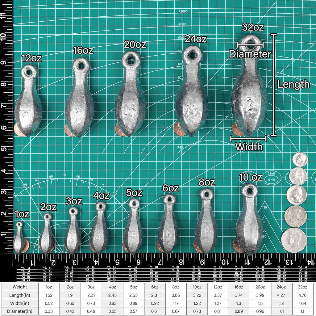 Dr.Fish Bank Sinkers Fishing Weights, Fresh & Saltwater Lead Weights