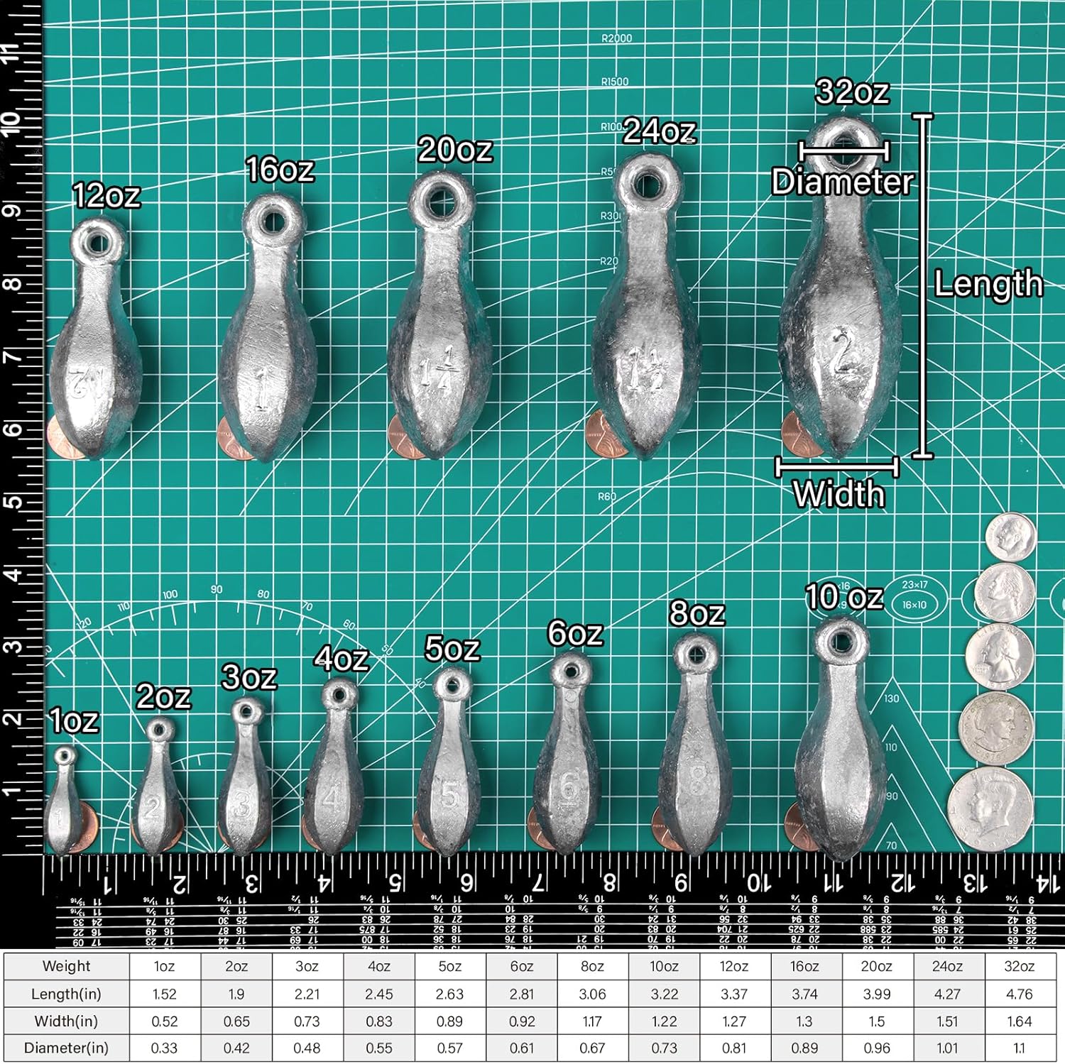 Dr.Fish Bank Sinkers Fishing Weights, Fresh & Saltwater Lead Weights