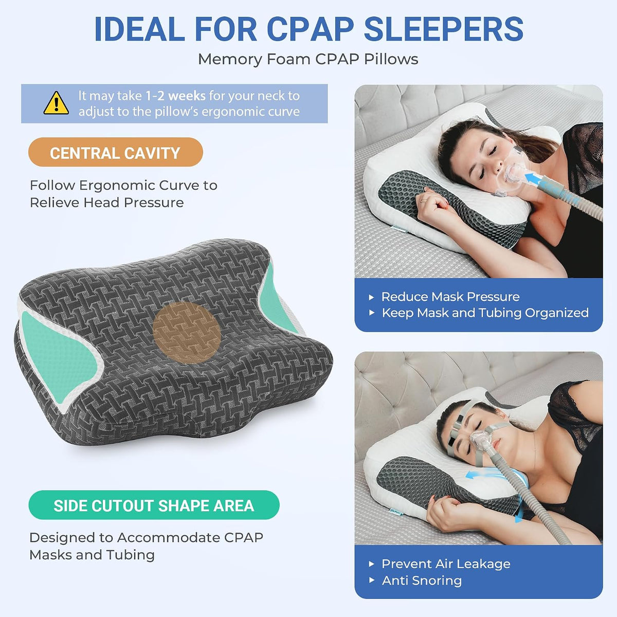 Elviros 2 Pack CPAP Pillow for Side Back and Stomach Sleepers