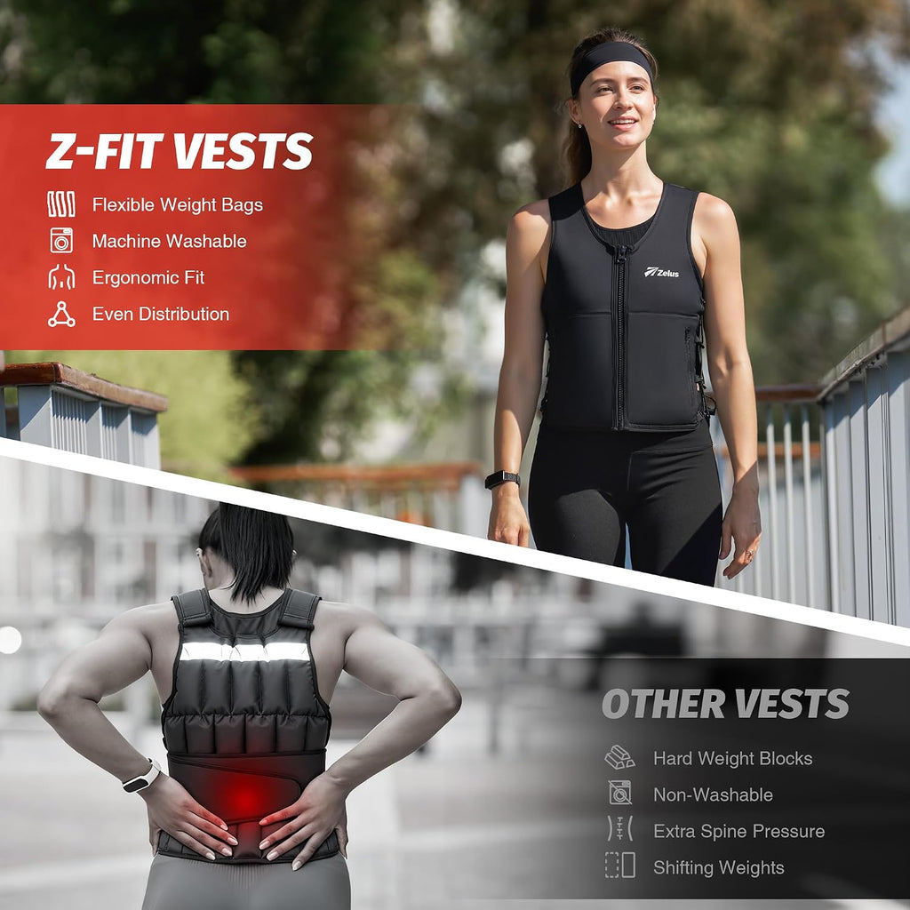Zelus Weighted Vest for Women Men, Adjustable Z-Fit Slim Weight Vest 1-15lb