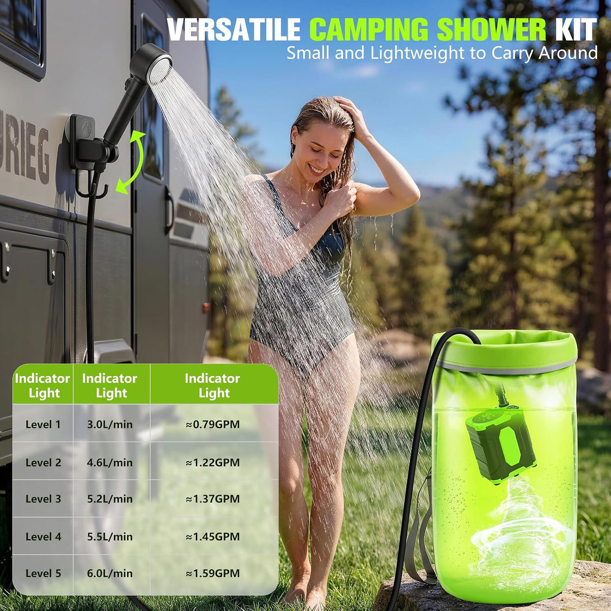 2026 Portable Shower For Camping With Bag,10000mAh Camping Shower Pump