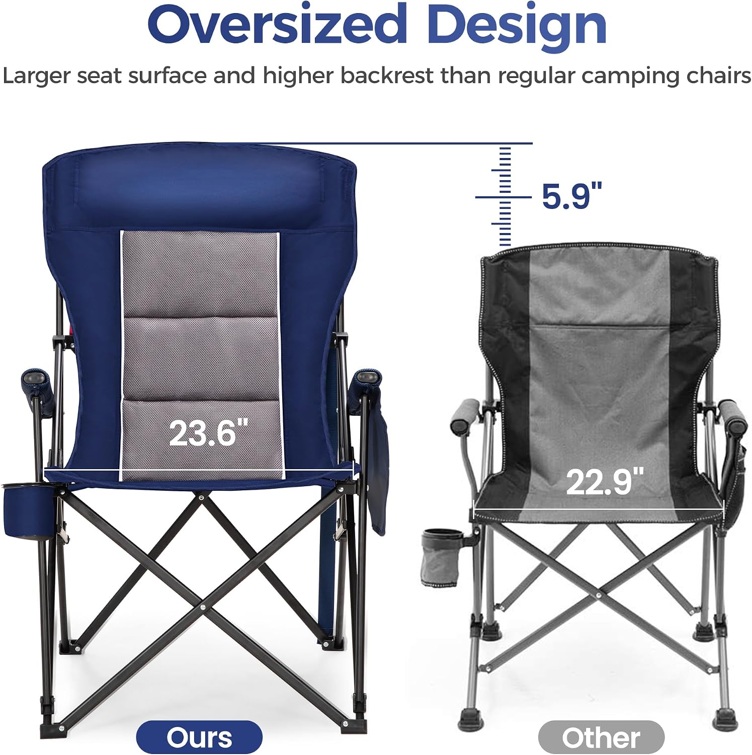 ALPHA CAMP Heavy Duty Camping Chairs with Cup Holder Oversized Folding Chair 500LBS Capacity Outdoor Chair with Headrest,Lawn with Side Pocket for Lawn, Sports and Fishing