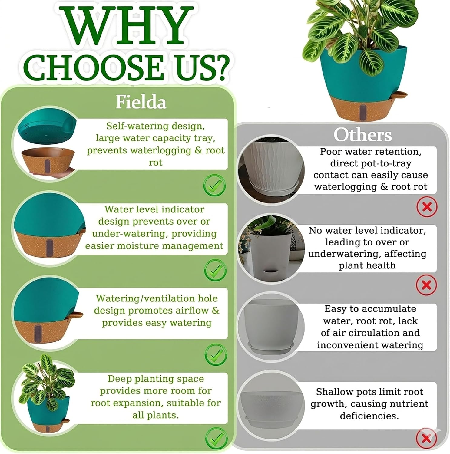 2 Pack 8 inch Plant Pots, Plastic Self Watering Planters