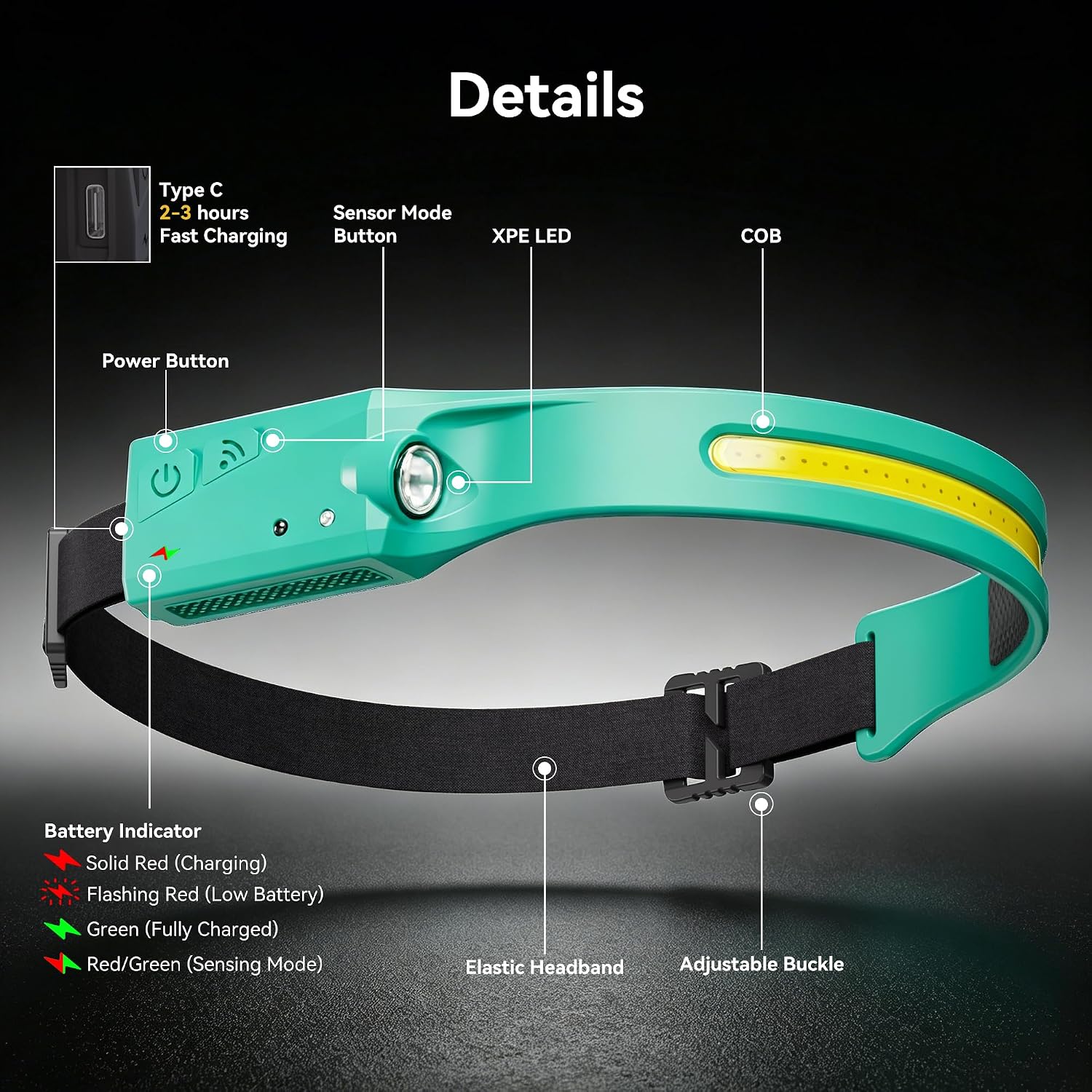 EGUKU Rechargeable Headlamp, 230° Wide Beam LED Head Lamp for Adults