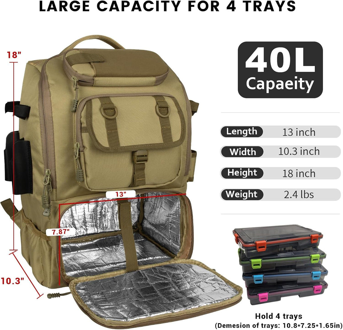 Fishing Backpack with Rod Holders 4 Tackle Boxes,40L Takle Bag for Camping