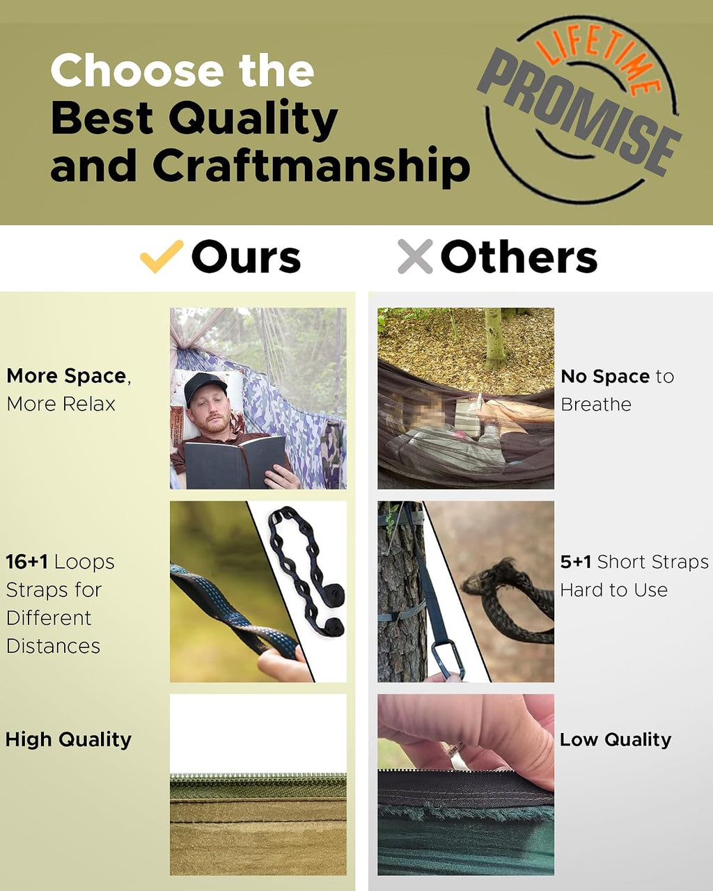 Sunyear Camping Hammock, Portable Single & Double Hammock with Net, 2 Person Hammock Tent with 2 * 10ft Straps, Best for Outdoor Hiking Survival Travel