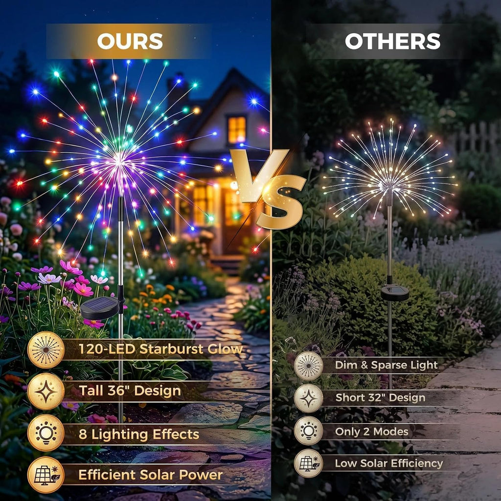 Solar Garden Lights Outdoor 4Pack,Multicolor Solar Firework Lights