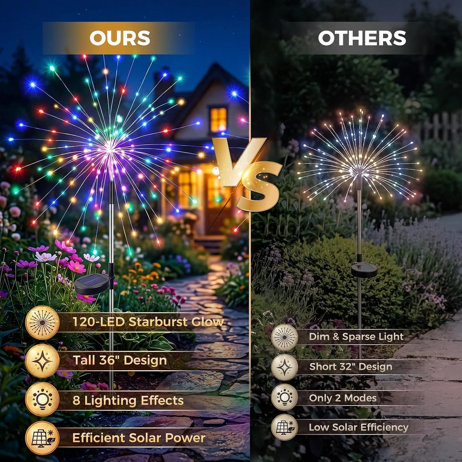 Solar Garden Lights Outdoor 4Pack,Multicolor Solar Firework Lights